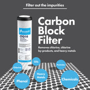 Ecosoft Carbon Block Replacement Filter 2.5"×10" (Used for BOB Countertop and other filter systems)