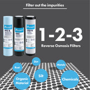 Ecosoft ADVANCED Set of Replacement Filters (Stages 1-2-3)  for Reverse Osmosis Filter Systems