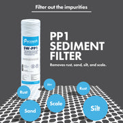 Ecosoft PP String-Wound Sediment (Stage 1) Replacement Filter 2.5"× 10" 1-Micron