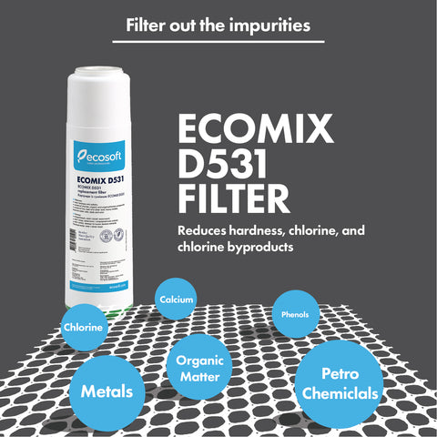 Ecosoft Replacement Filter with Ecomix® Media 2.5"x 10"