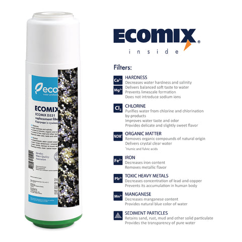 Ecosoft Replacement Filter with Ecomix® Media 2.5"x 10"