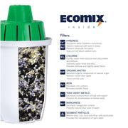 Ecosoft Luna 3.5L Pitcher Filter