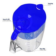 Water Filter Pitcher Maxima