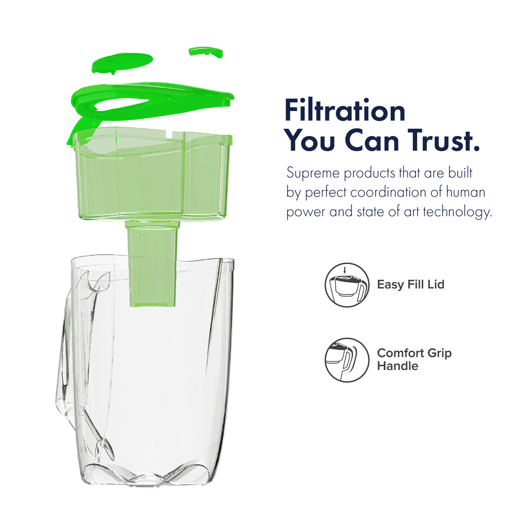 Water Filter Pitcher Maxima