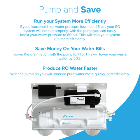 Ecosoft Standard RO system 5 stages with pump